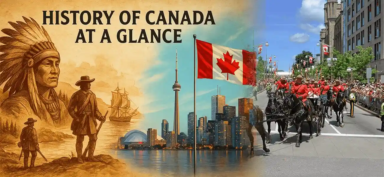 تاریخچه کانادا در یک نگاه